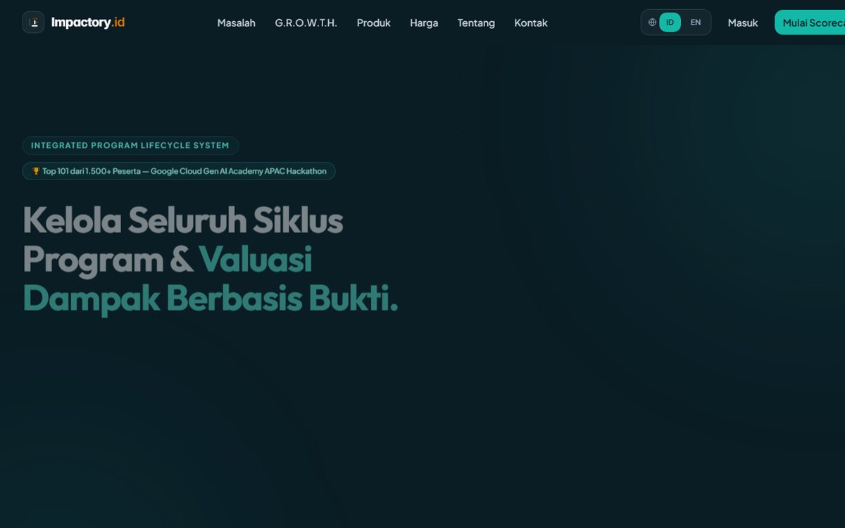 Impactory.id